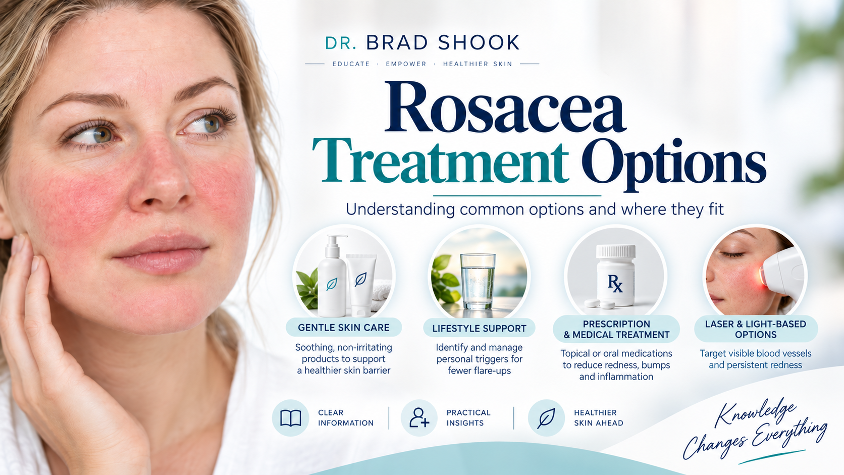 Rosacea treatment options including skin care, lifestyle support, prescription treatment, and laser or light-based therapies