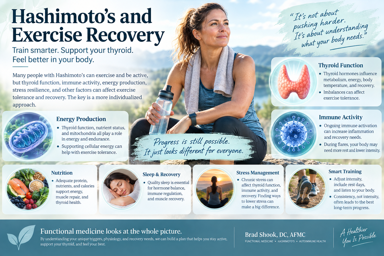 Woman recovering after exercise with thyroid, energy, sleep, nutrition, and training factors surrounding her