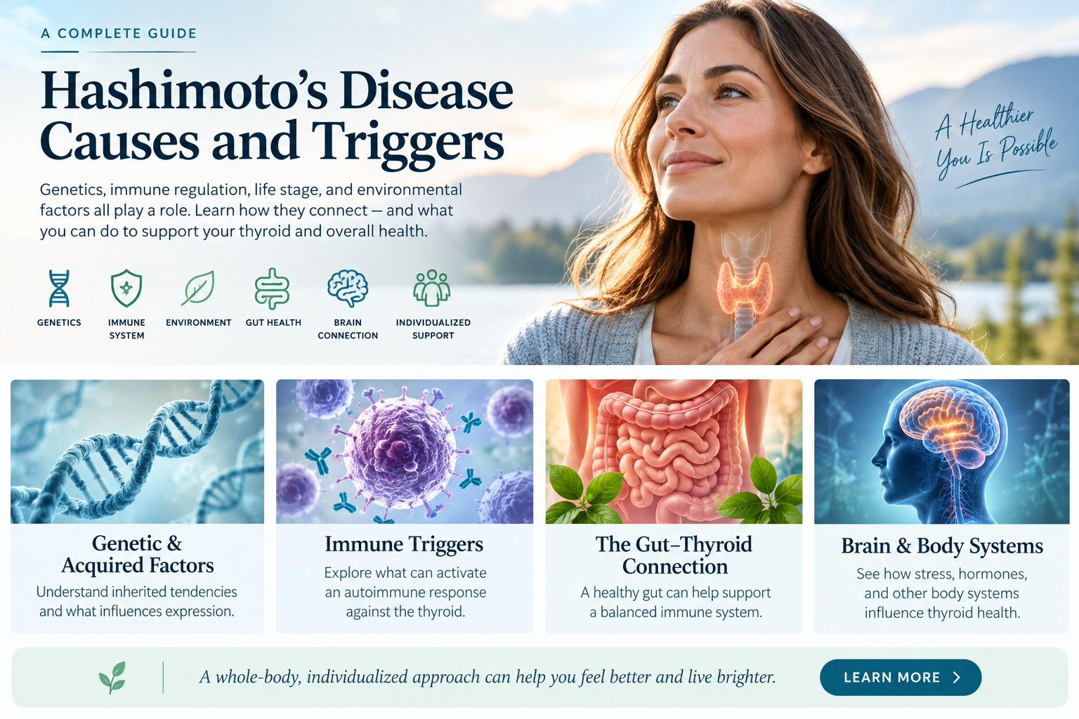 Hashimoto's causes and triggers surrounding an illustrated thyroid