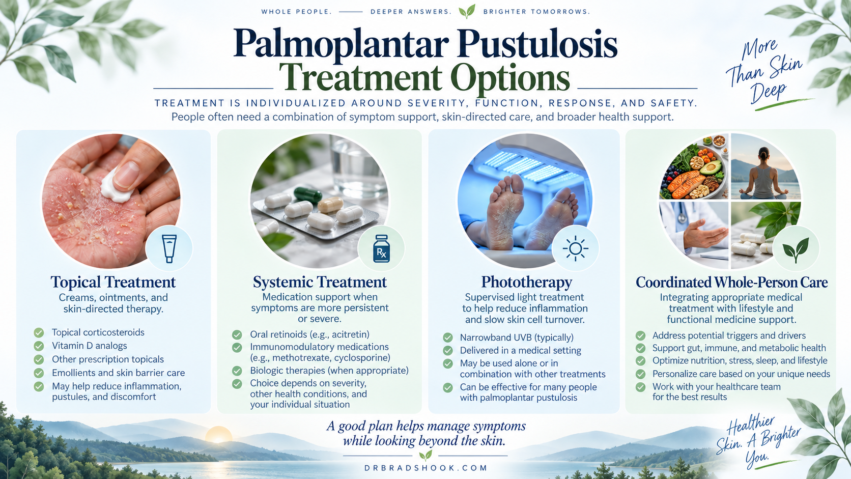 Treatment options for palmoplantar pustulosis including topical care, phototherapy, and systemic care