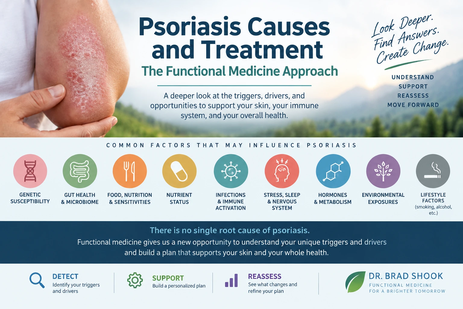 Psoriasis triggers versus psoriasis drivers, showing the difference between flare events and deeper contributing patterns