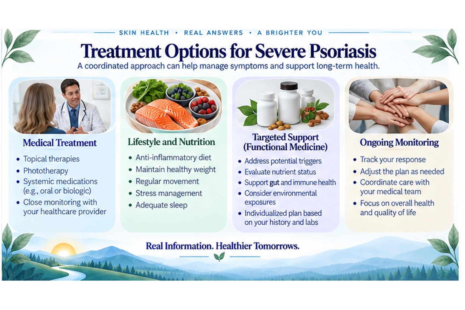 Severe psoriasis medical treatment pathway with screening, rapid control, and maintenance