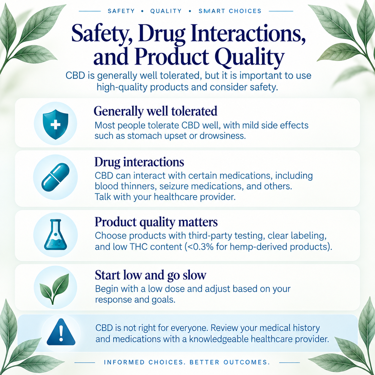 CBD label and certificate-of-analysis checklist for cannabinoid content and contaminants