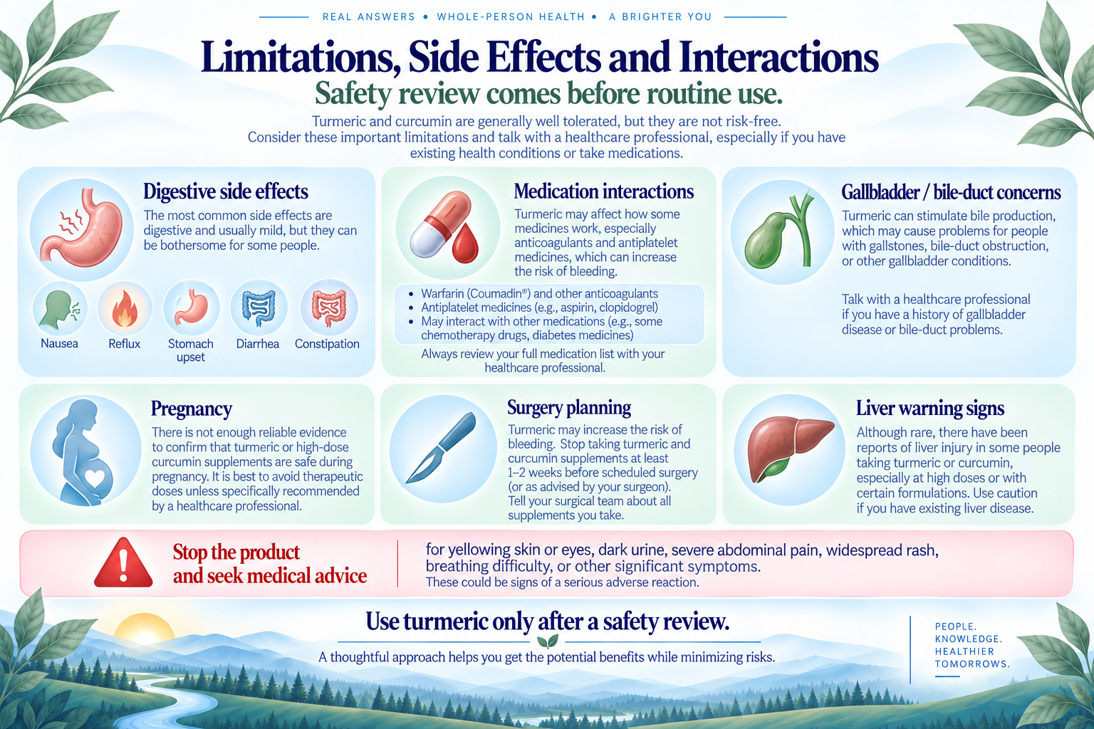 Culinary turmeric, tea, and concentrated curcumin supplement shown as different exposures