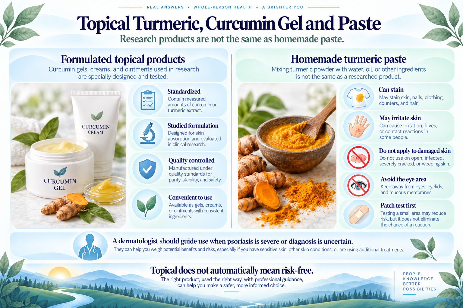 Evidence and safety comparison of curcumin and fish-oil supplements for psoriasis