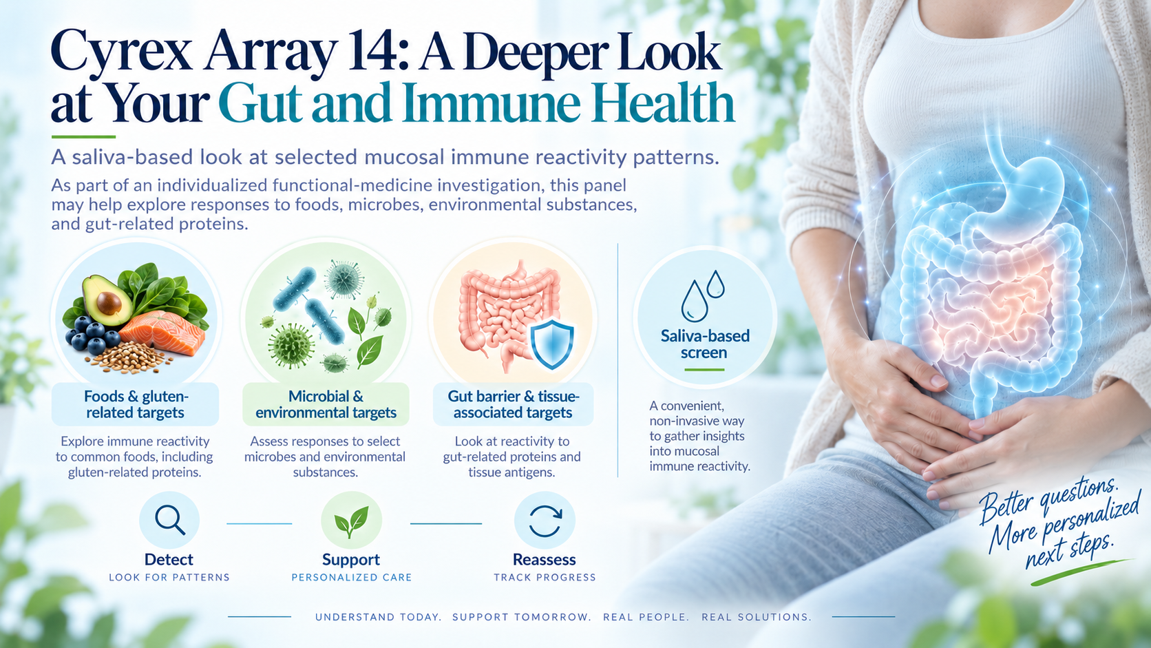 Original DrBradShook.com illustration of gut and mucosal immune health, focused on opportunities for individualized investigation