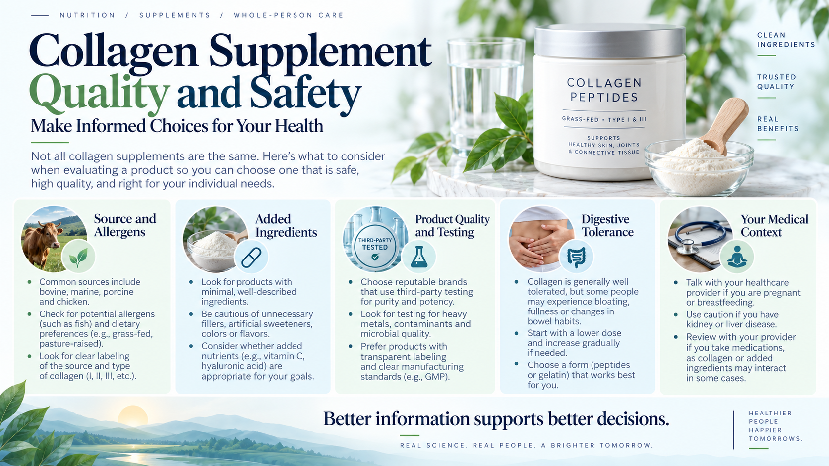Collagen supplement label review for source, dose, allergens, testing, and added ingredients