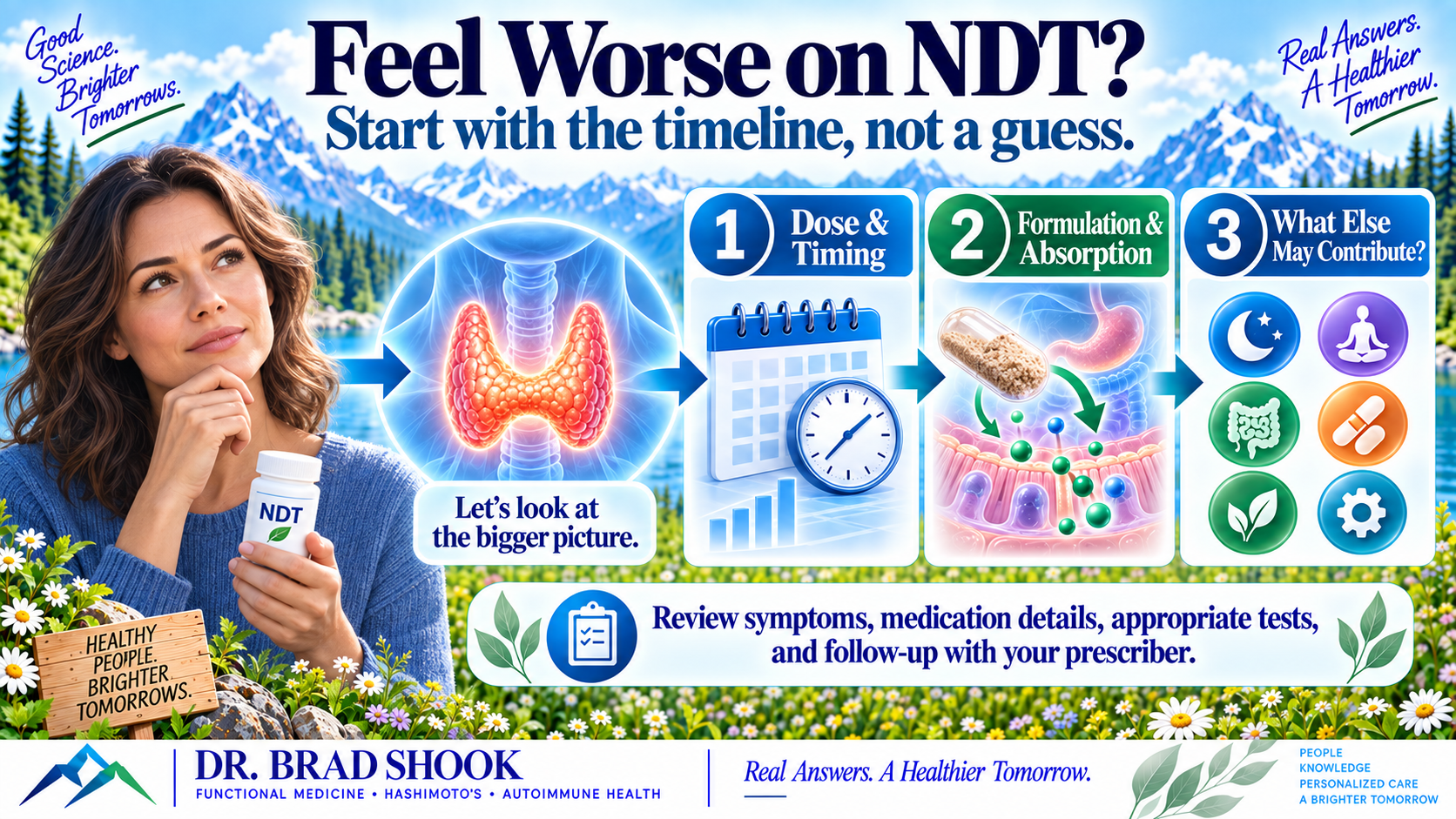 Visual guide to natural desiccated thyroid, Hashimoto's, and a focused review of symptoms