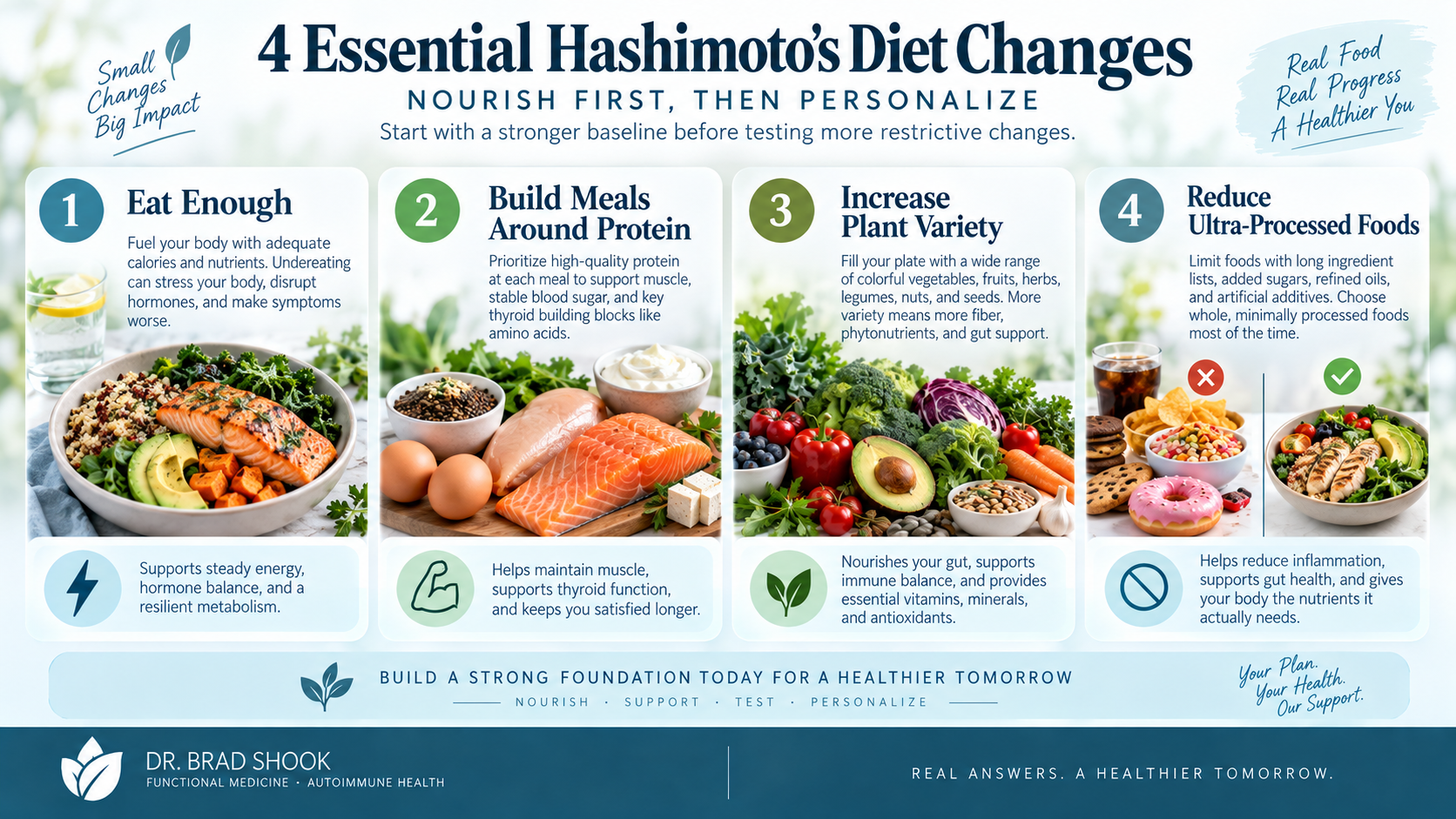 Four essential Hashimoto's diet changes covering adequate food, protein, plant variety, and minimally processed foods