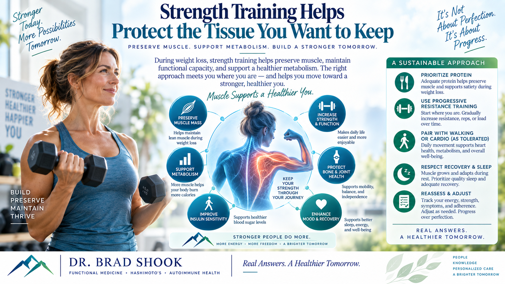 Progressive resistance training to preserve muscle during weight loss