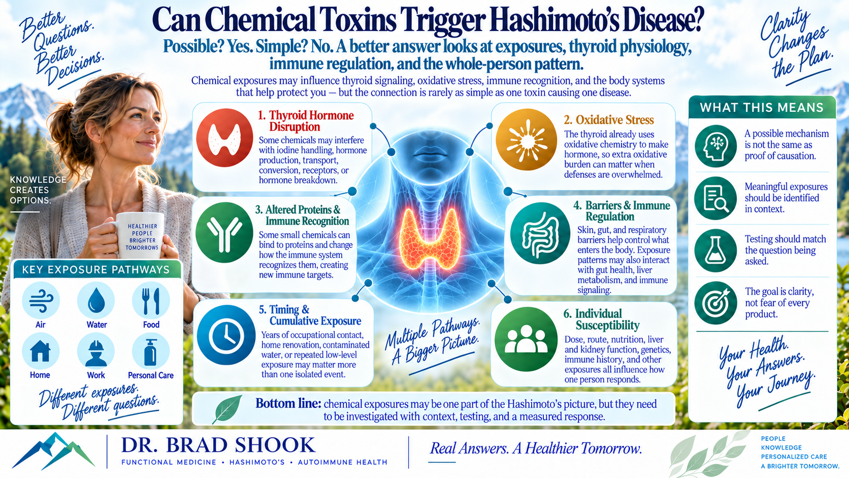 Person experiencing symptoms around perfume, cleaning products, dryer sheets and air fresheners