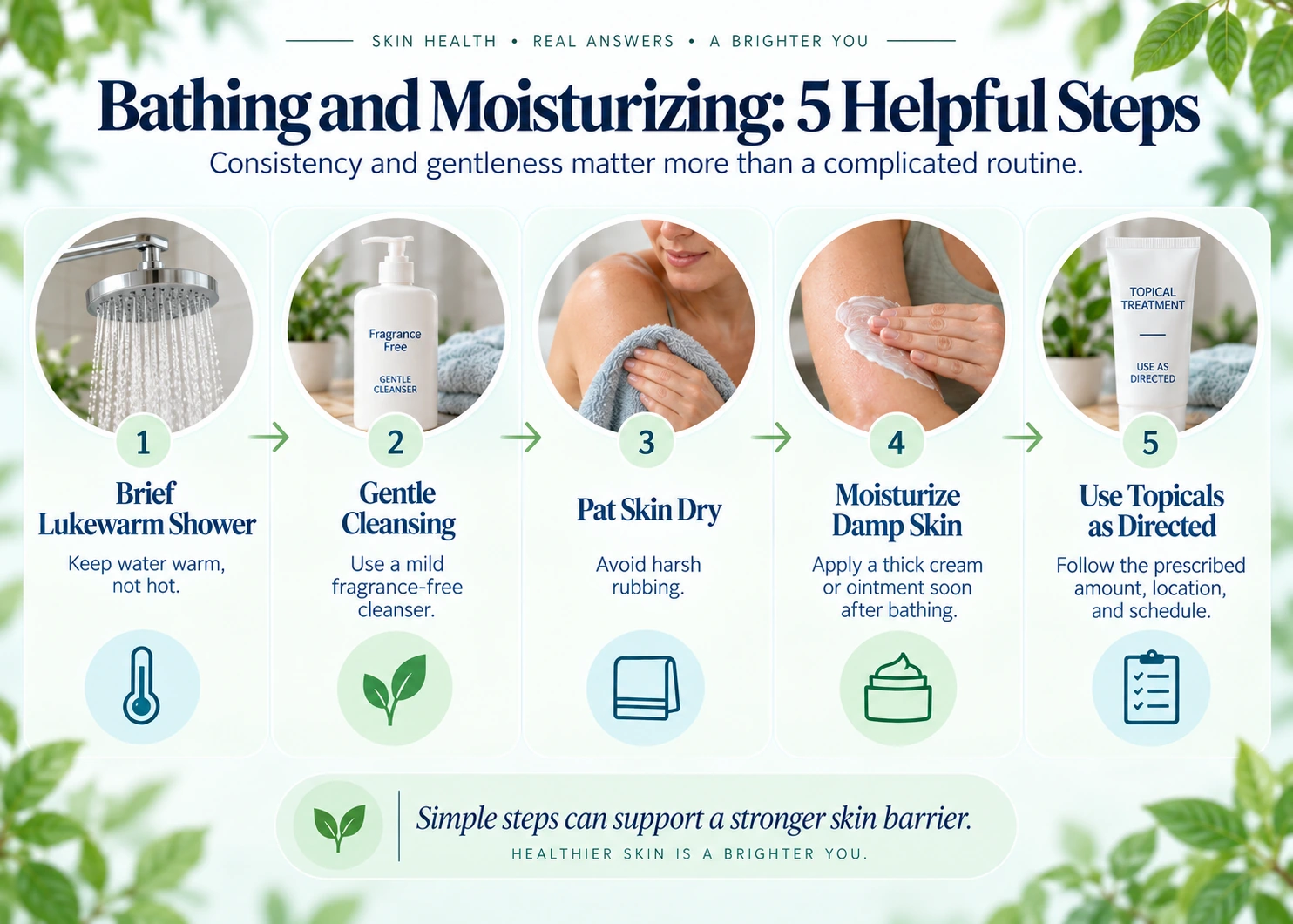 Step-by-step bathing and moisturizing routine for dry psoriatic skin