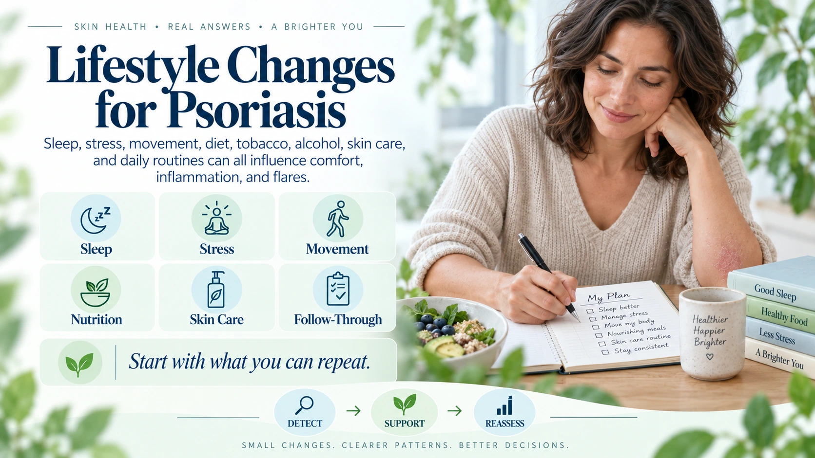 Person reviewing sleep, stress, movement, nutrition, skin care, and treatment habits for psoriasis